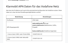 APN nach APN-daten-de.png