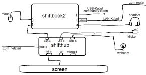 Shiftbook-Konzept2.png