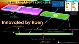 S__9773108 battery magazine.jpg
